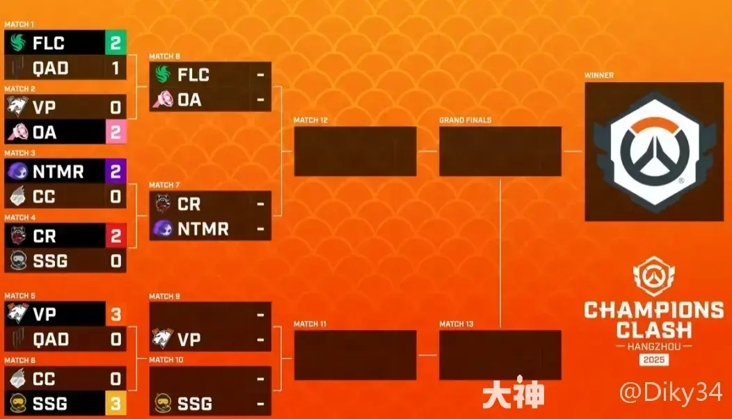 守望先鋒》霓虹脈沖音樂(lè)節(jié)開(kāi)啟：源氏皮膚登場(chǎng)，霓虹樂(lè)園新圖上線(xiàn)，節(jié)奏沖擊模式限時(shí)開(kāi)啟！